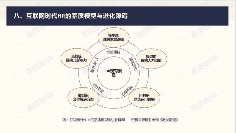 成都人事代理费用：揭秘费用构成与合理预算